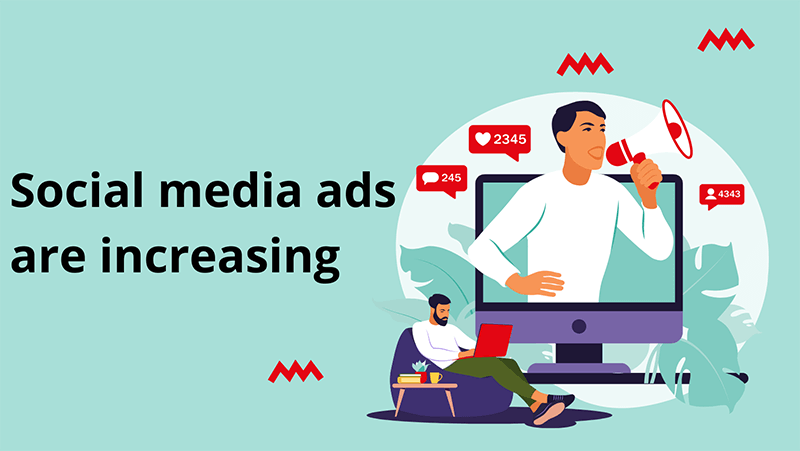 Social media ads are increasing