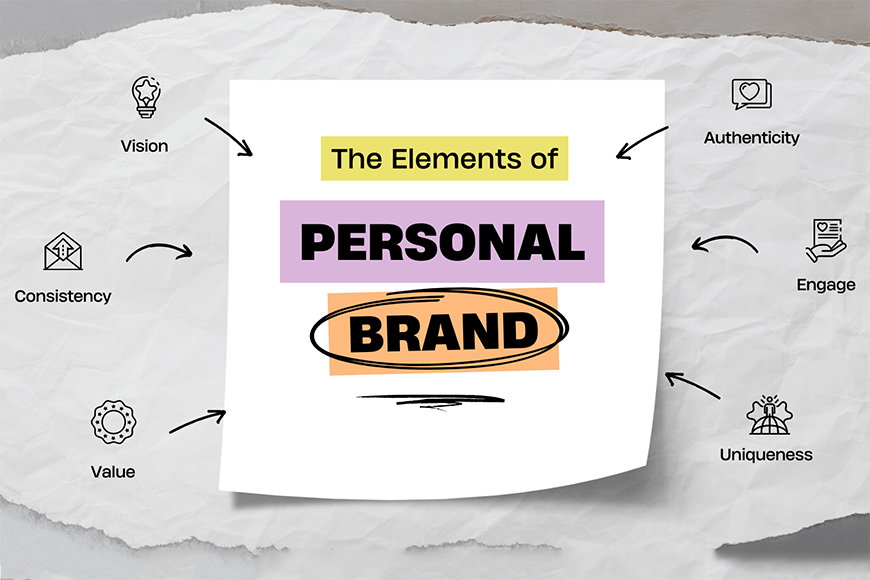 The Elements of a Strong Personal Brand and How to Develop Them