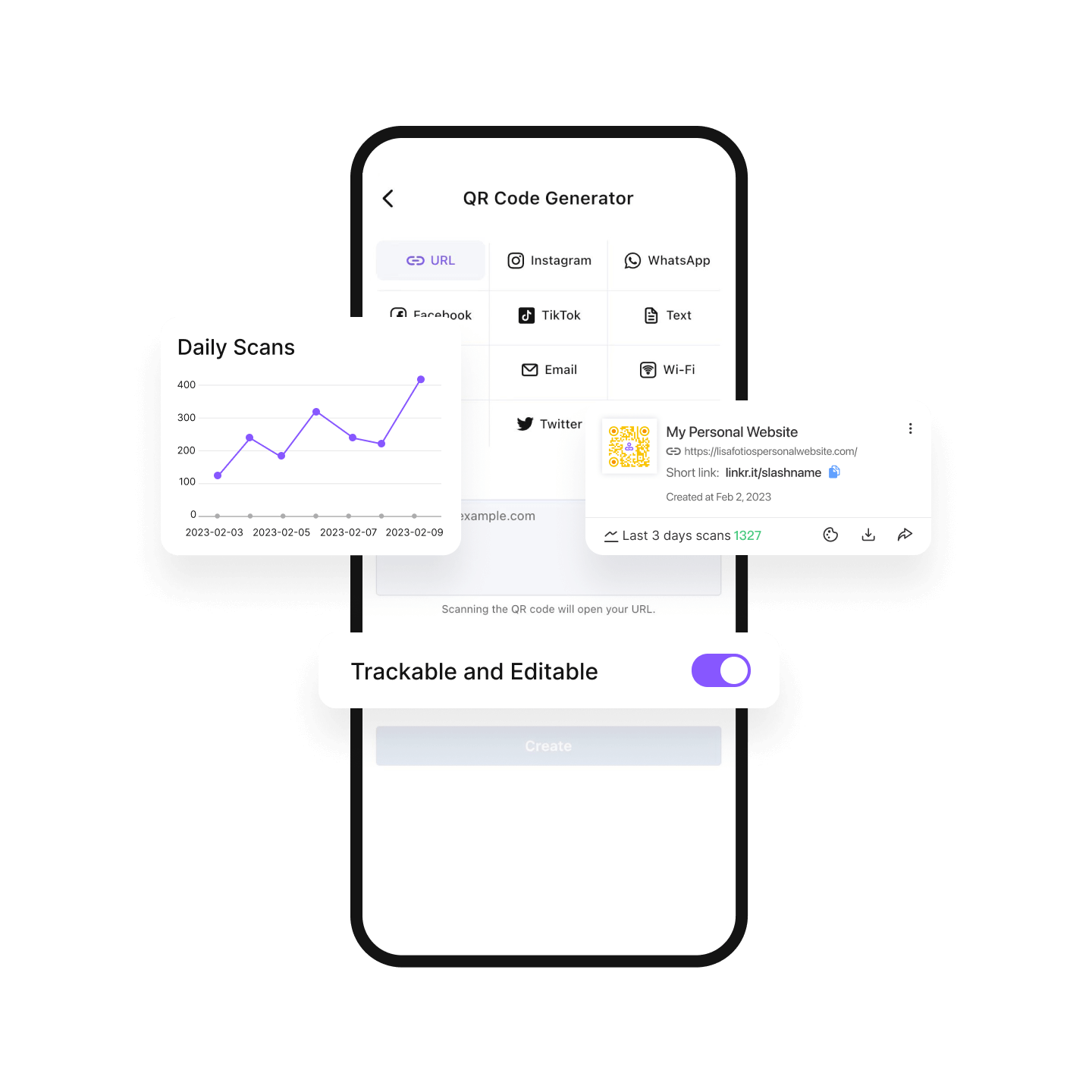 Your own permanent QR code empowers you to share, track, and analyze data.