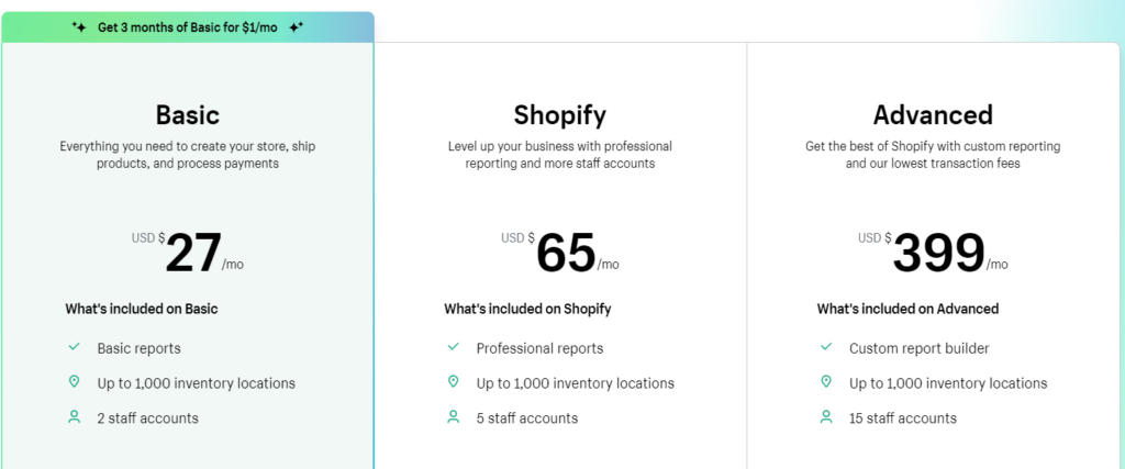 O Shopify também aceita nomes simples